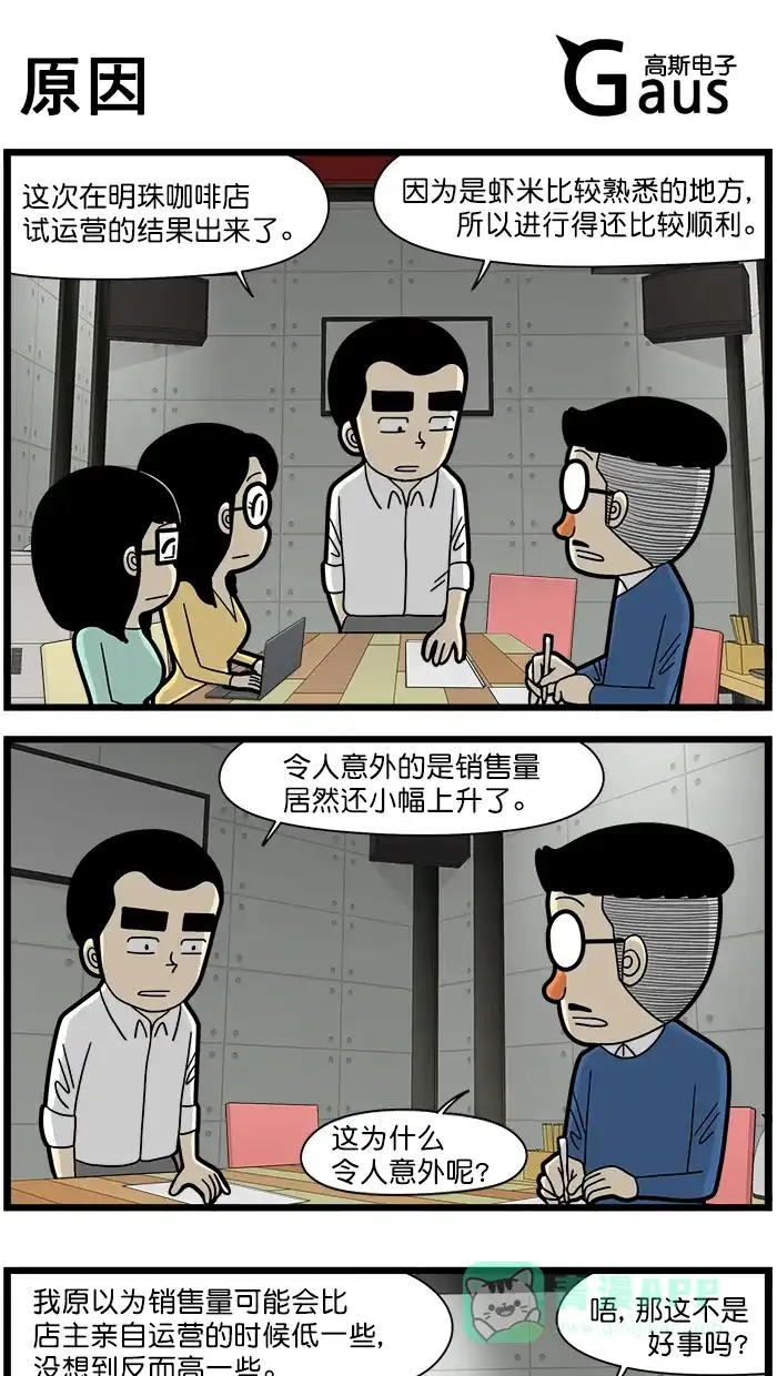 《高斯电子公司(今日宜加油)》[第1571话] 原因 第1页