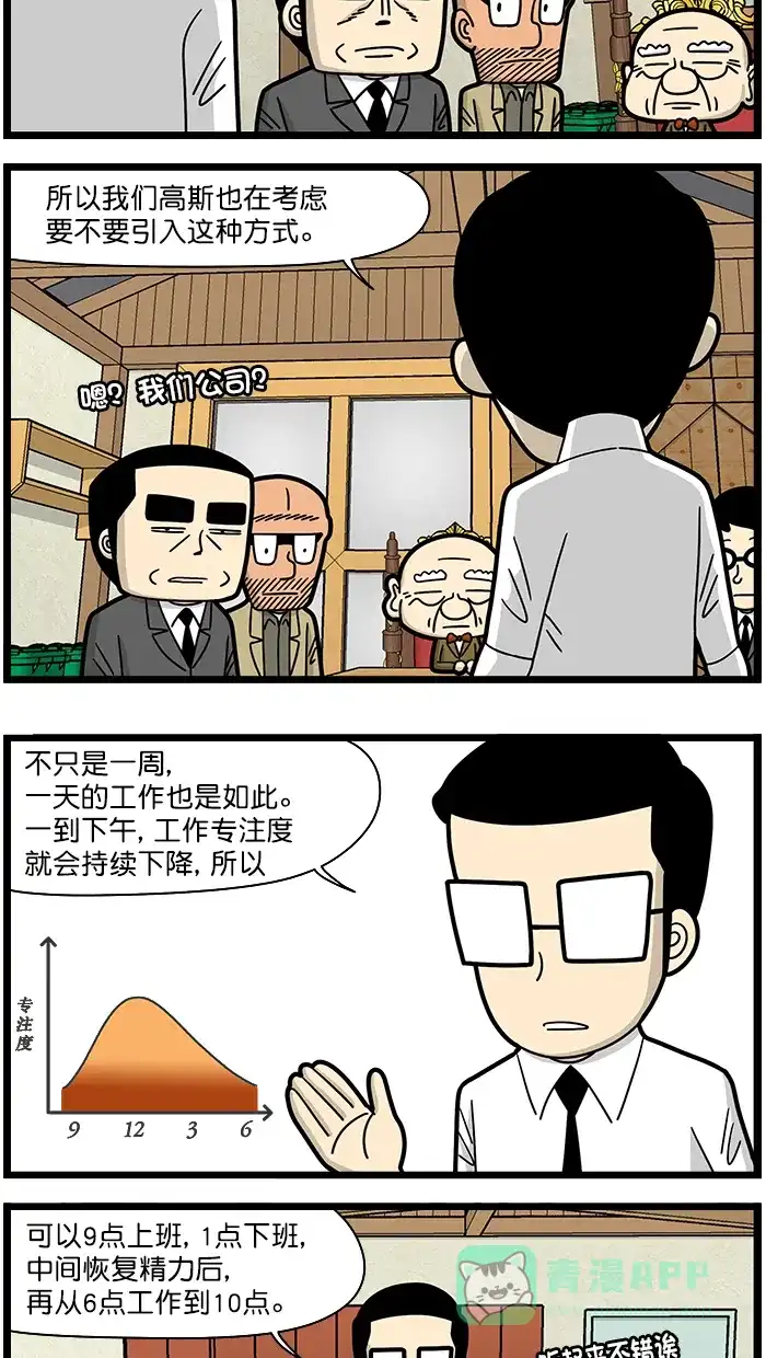 《高斯电子公司(今日宜加油)》[第1587话] 周三休息 第3页