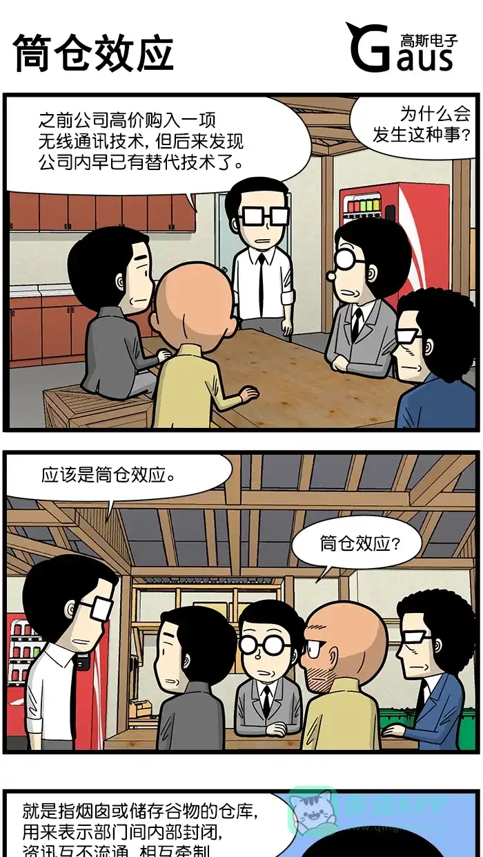 《高斯电子公司(今日宜加油)》[第1608话] 筒仓效应 第1页
