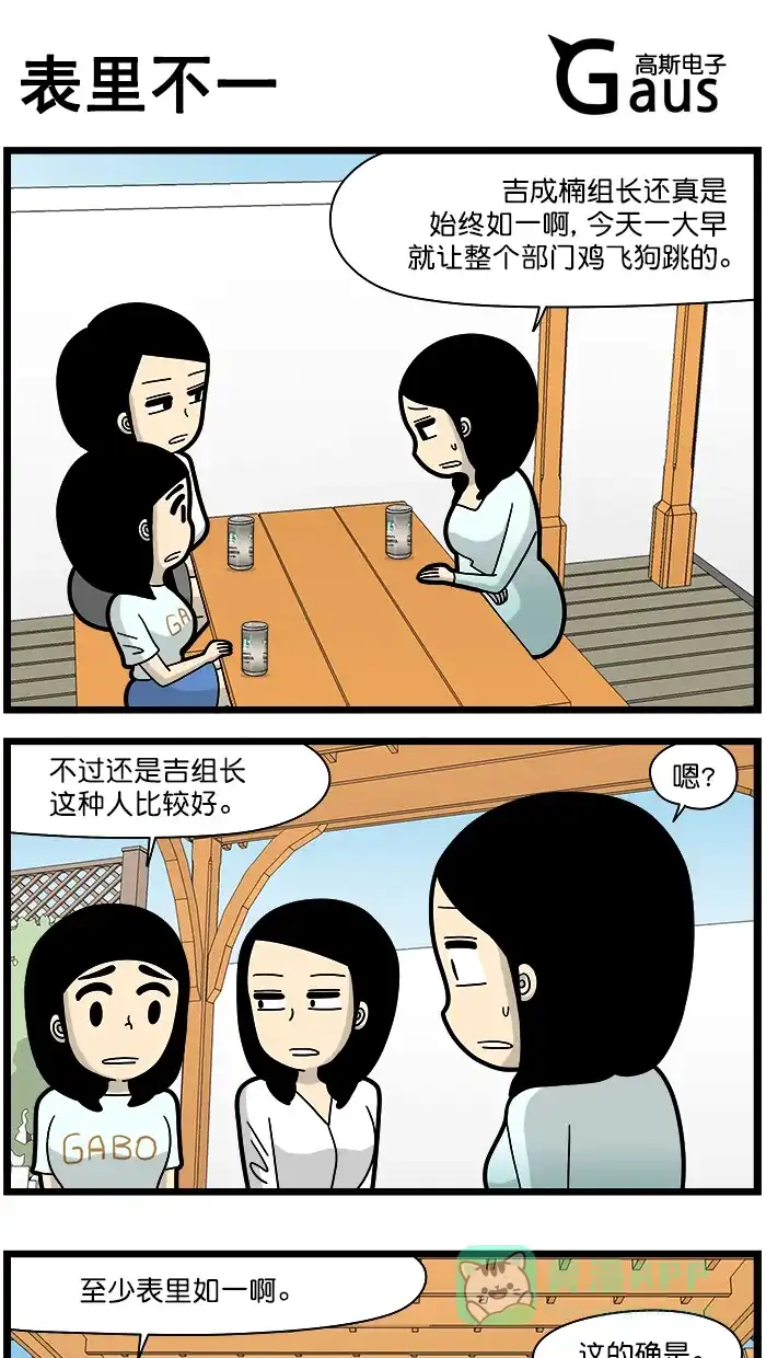 《高斯电子公司(今日宜加油)》[第1664话] 表里不一 第1页