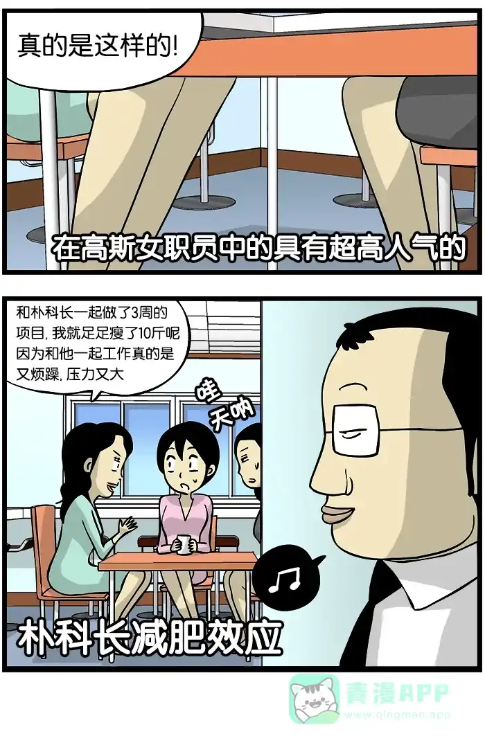 《高斯电子公司(今日宜加油)》[第184话] 超高人气 第4页