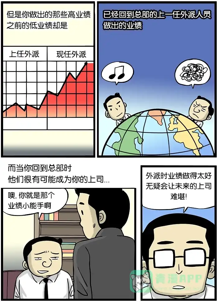 《高斯电子公司(今日宜加油)》[第240话] 外派时的注意事项 第2页