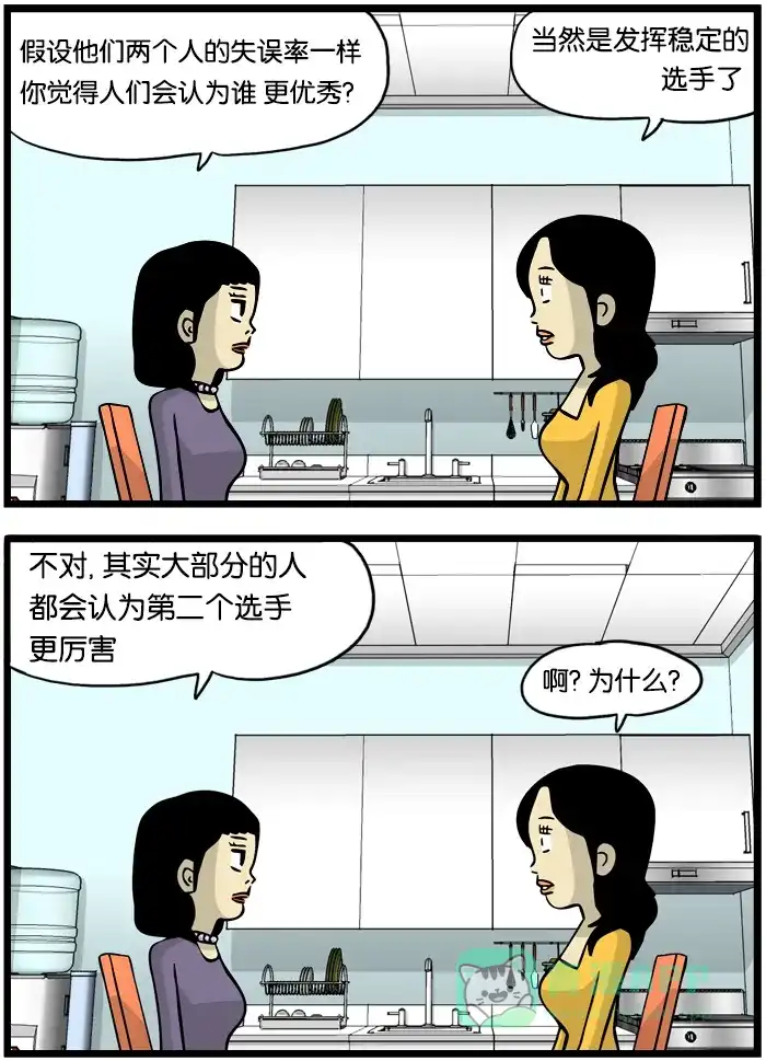 《高斯电子公司(今日宜加油)》[第259话] 防守能力 第2页