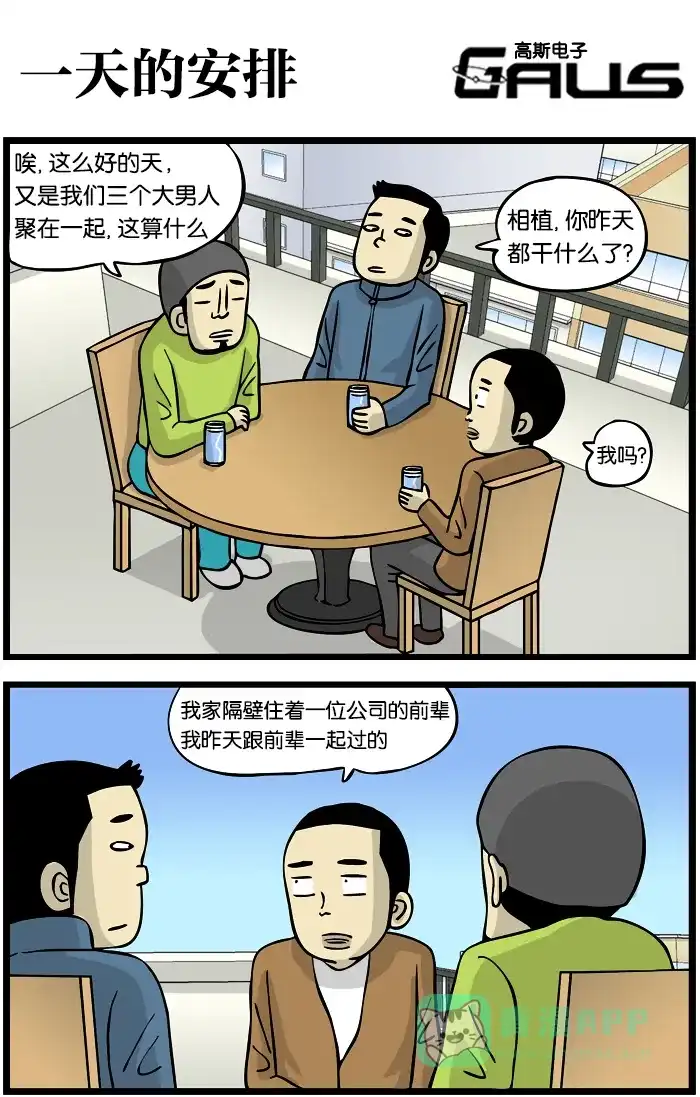 《高斯电子公司(今日宜加油)》[第267话] 一天的安排 第1页