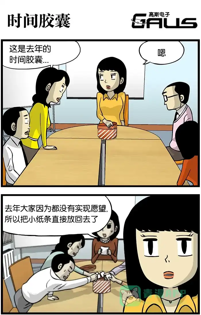 《高斯电子公司(今日宜加油)》[第296话] 时间胶囊 第1页