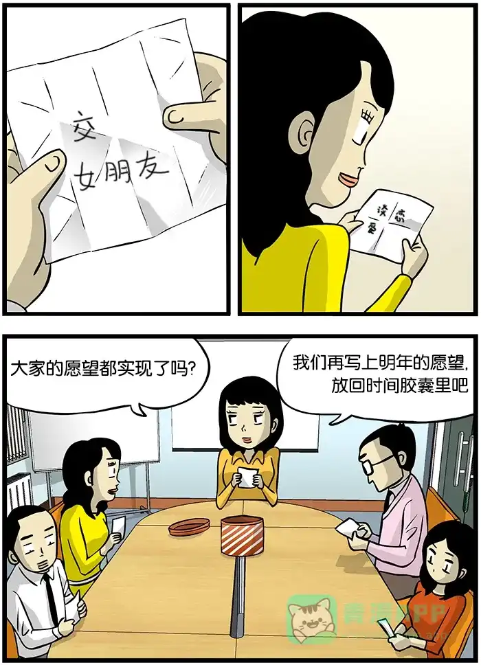 《高斯电子公司(今日宜加油)》[第296话] 时间胶囊 第3页
