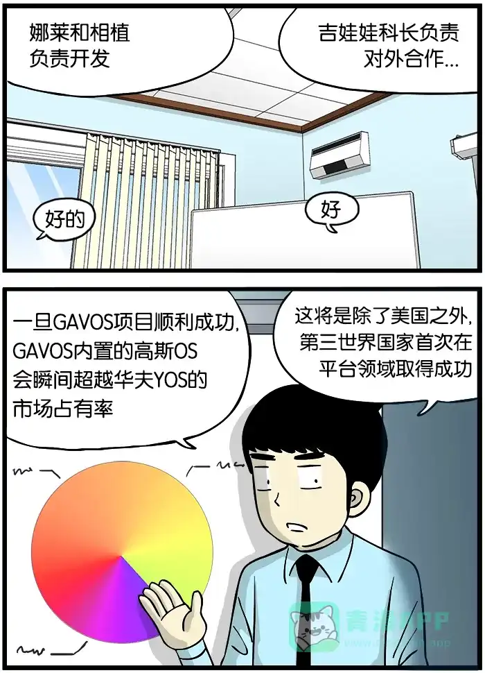 《高斯电子公司(今日宜加油)》[第302话] 专业领域 第3页