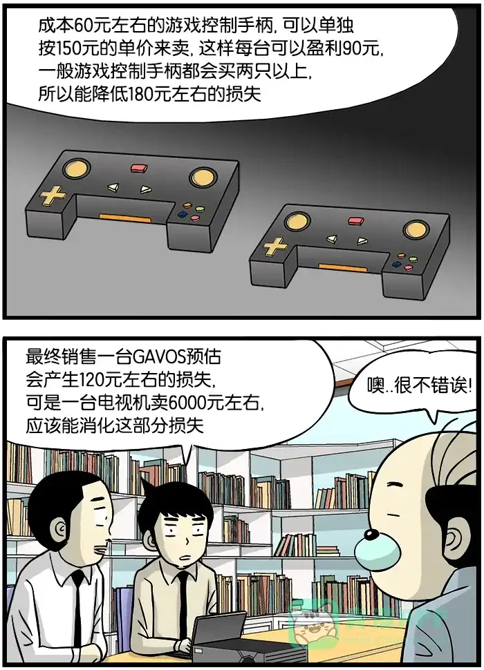 《高斯电子公司(今日宜加油)》[第305话] 降低损失 第3页
