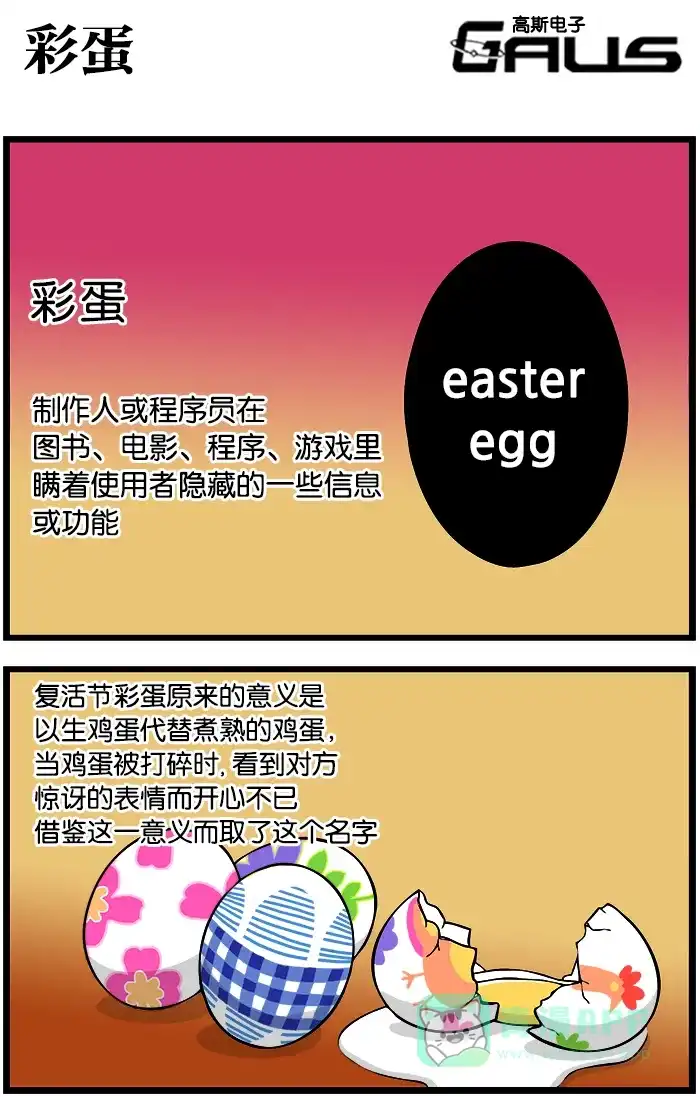 《高斯电子公司(今日宜加油)》[第308话] 彩蛋 第1页