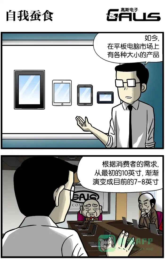 《高斯电子公司(今日宜加油)》[第345话] 自我蚕食 第1页