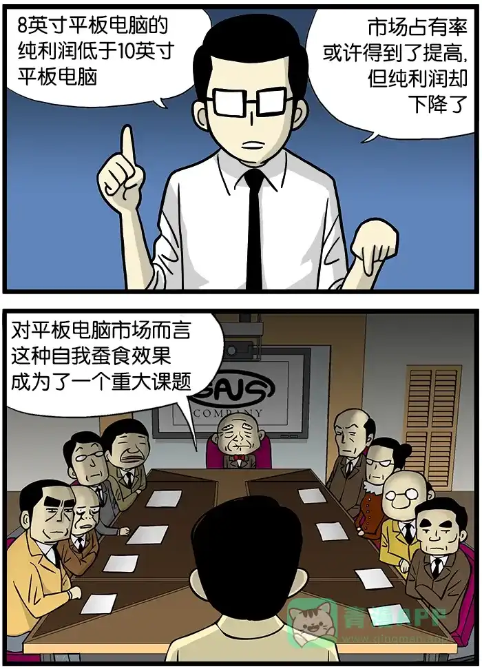 《高斯电子公司(今日宜加油)》[第345话] 自我蚕食 第3页