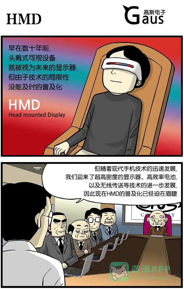 《高斯电子公司(今日宜加油)》[第390话] HMD 第1页