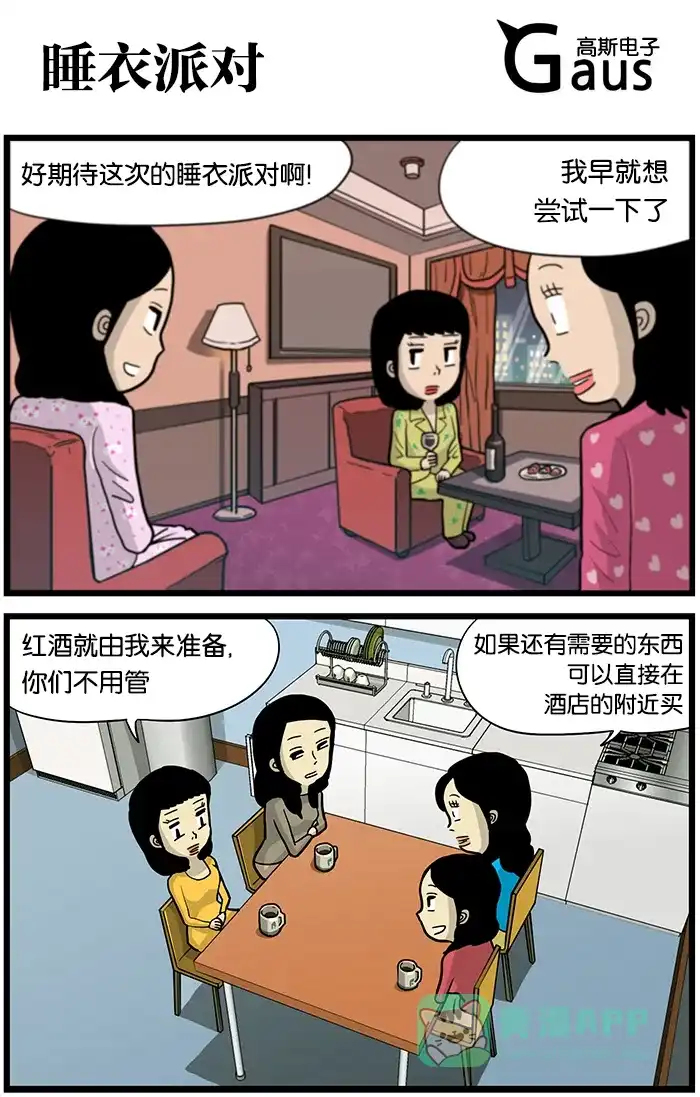 《高斯电子公司(今日宜加油)》[第427话] 睡衣派对 第1页