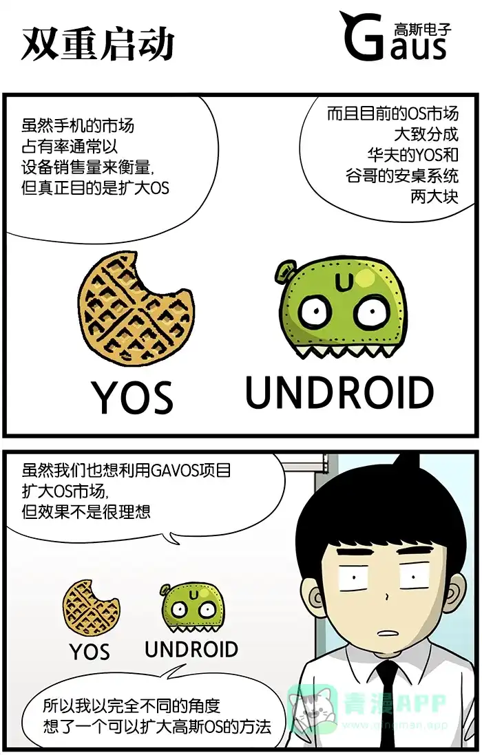 《高斯电子公司(今日宜加油)》[第439话] 双重启动 第1页
