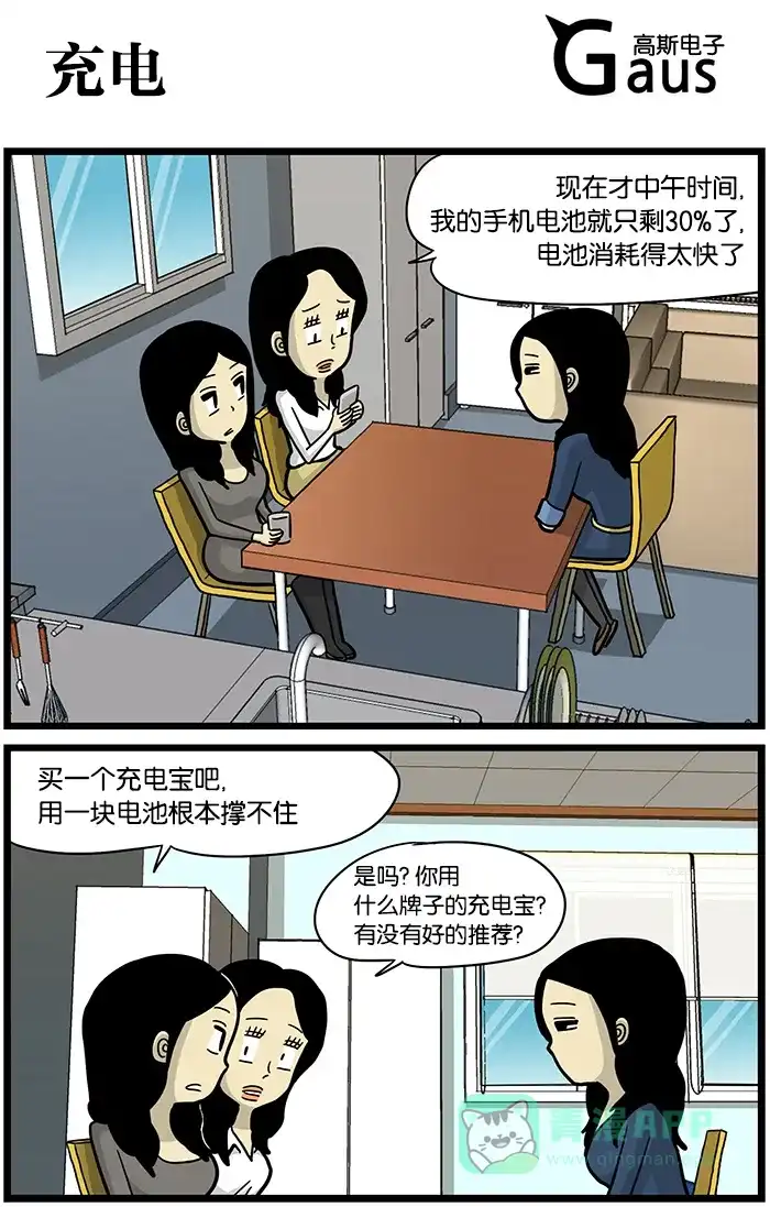 《高斯电子公司(今日宜加油)》[第454话] 充电 第1页