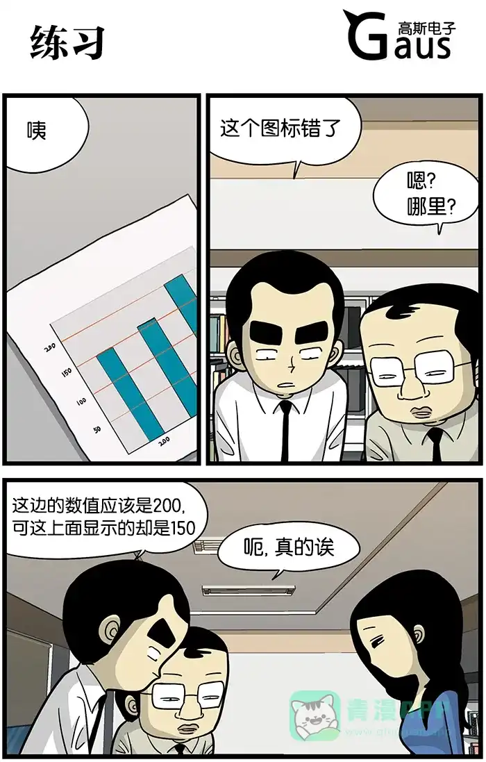 《高斯电子公司(今日宜加油)》[第455话] 练习 第1页