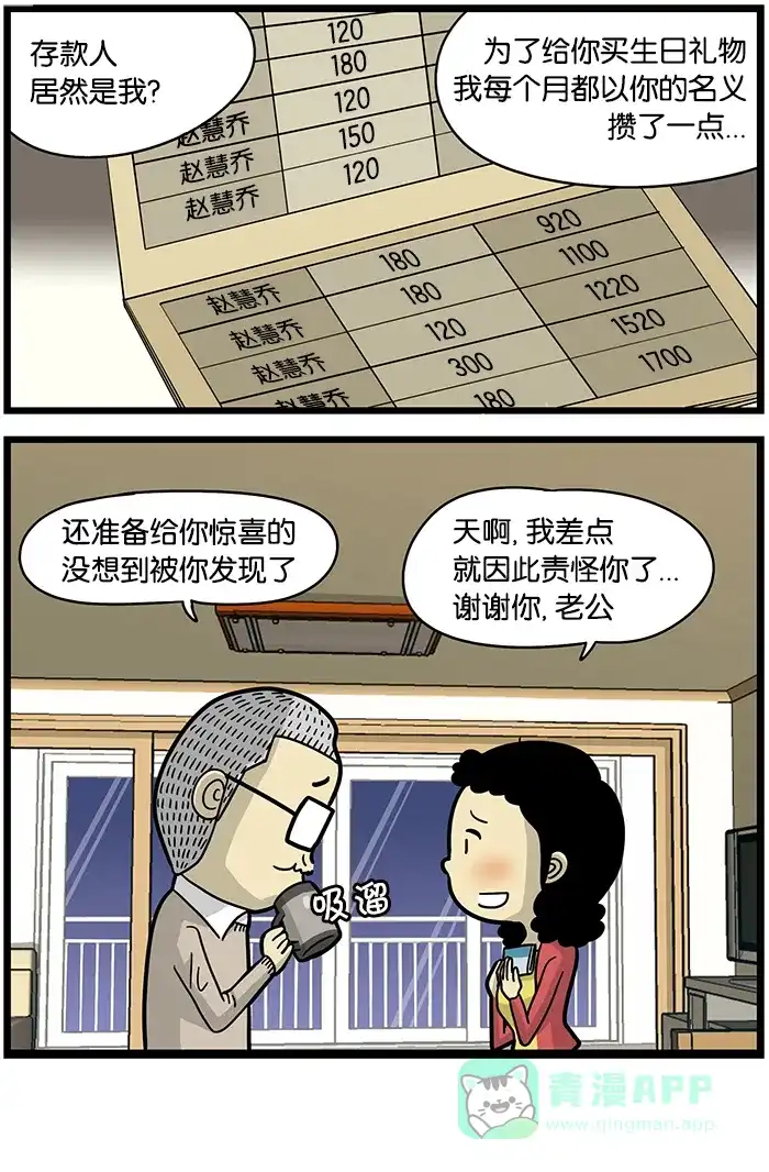 《高斯电子公司(今日宜加油)》[第473话] 私房钱存折 第4页