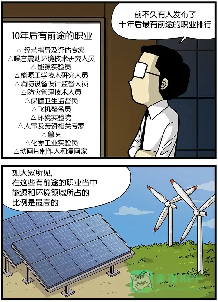《高斯电子公司(今日宜加油)》[第498话] 有前途的职业 第2页