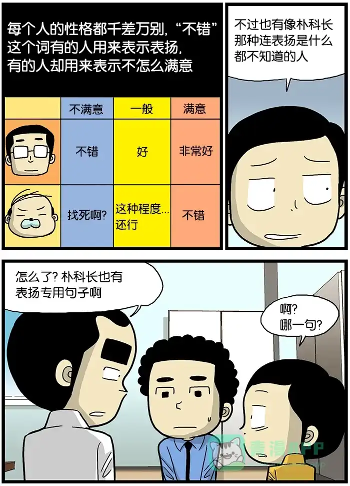 《高斯电子公司(今日宜加油)》[第522话] 表扬专用词 第3页