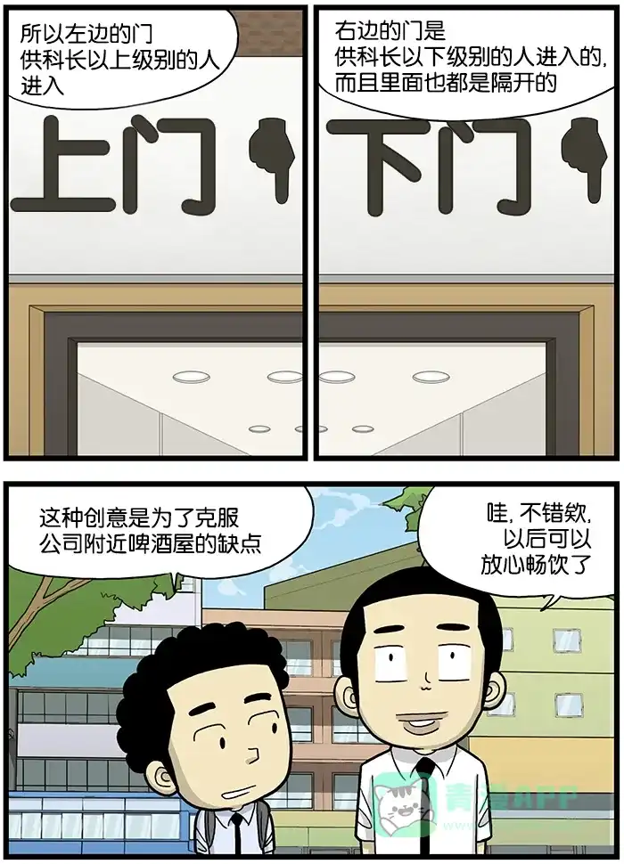 《高斯电子公司(今日宜加油)》[第583话] 双门 第3页