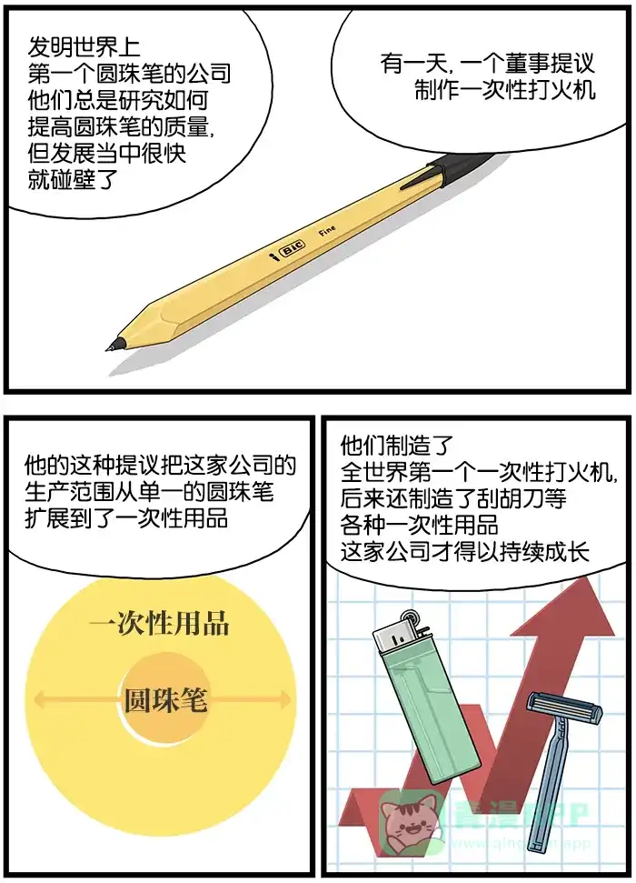 《高斯电子公司(今日宜加油)》[第598话] 框架之外 第3页