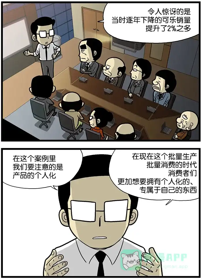 《高斯电子公司(今日宜加油)》[第631话] 个人化 第2页