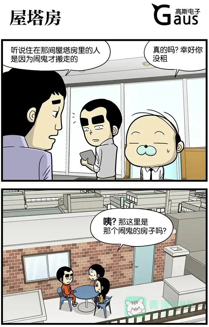 《高斯电子公司(今日宜加油)》[第647话] 屋塔房 第1页