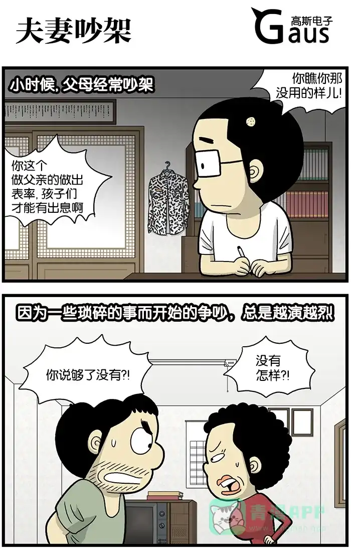 《高斯电子公司(今日宜加油)》[第663话] 夫妻吵架 第1页