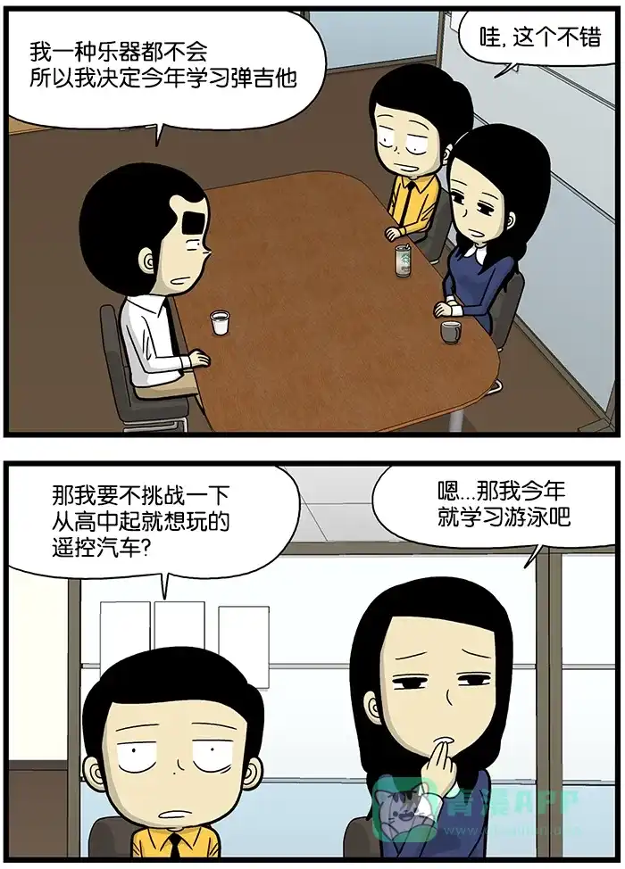 《高斯电子公司(今日宜加油)》[第672话] 新年目标 第3页