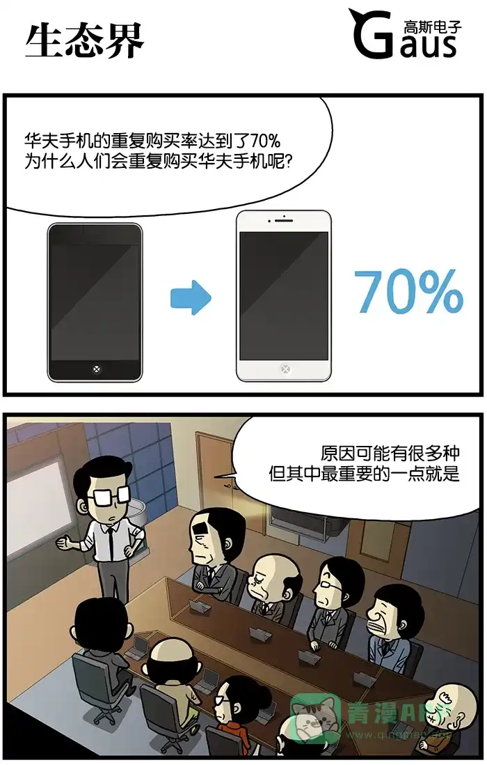 《高斯电子公司(今日宜加油)》[第674话] 生态界 第1页