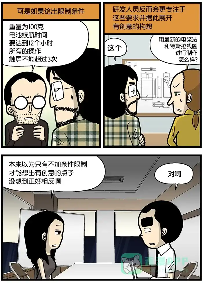 《高斯电子公司(今日宜加油)》[第757话] 限制 第3页