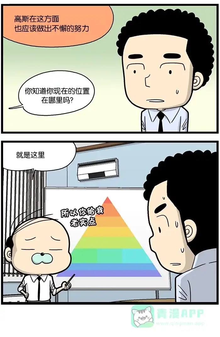 《高斯电子公司(今日宜加油)》[第802话] 认清位置 第4页