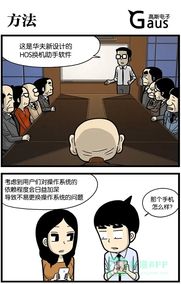 《高斯电子公司(今日宜加油)》[第806话] 方法 第1页
