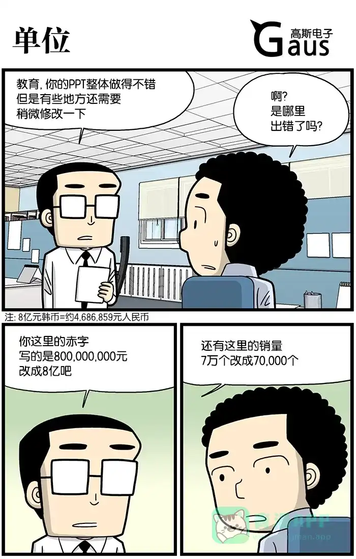 《高斯电子公司(今日宜加油)》[第816话] 单位 第1页