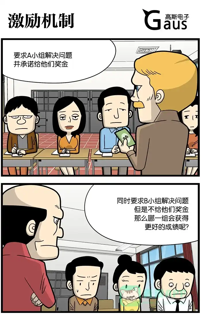《高斯电子公司(今日宜加油)》[第821话] 激励机制 第1页