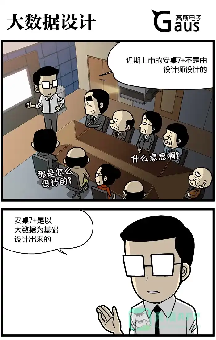 《高斯电子公司(今日宜加油)》[第834话] 大数据设计 第1页