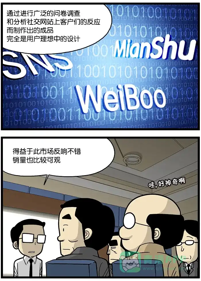 《高斯电子公司(今日宜加油)》[第834话] 大数据设计 第2页