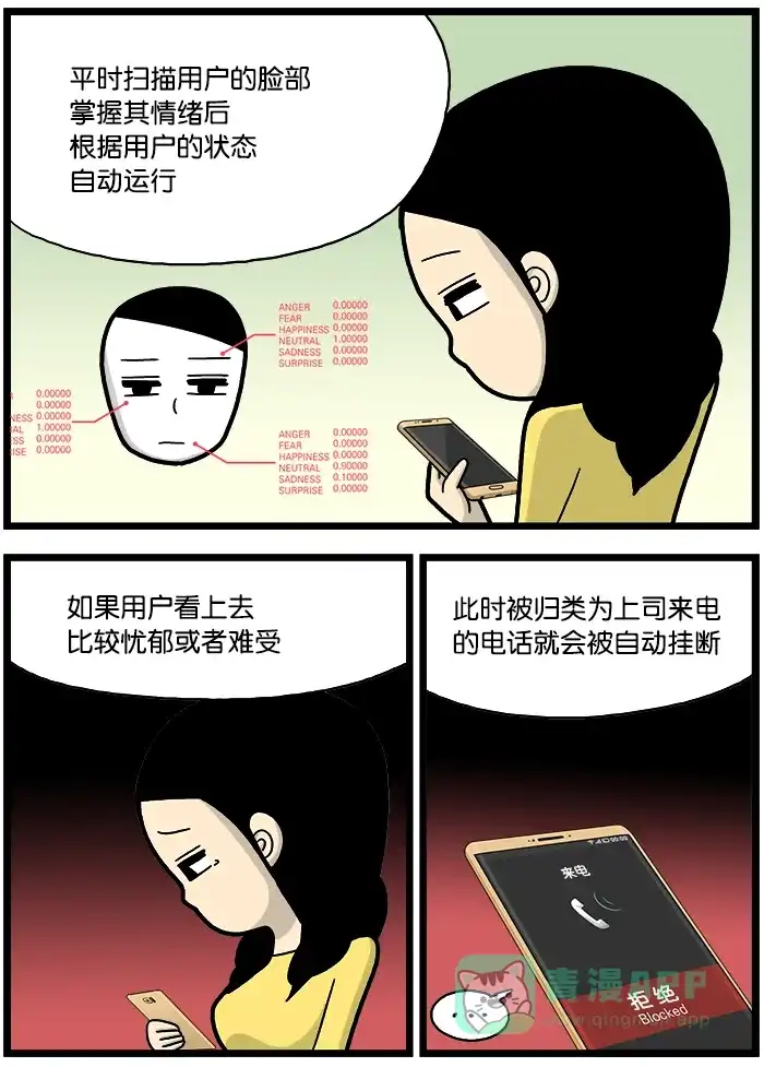 《高斯电子公司(今日宜加油)》[第837话] 机器学习 第3页