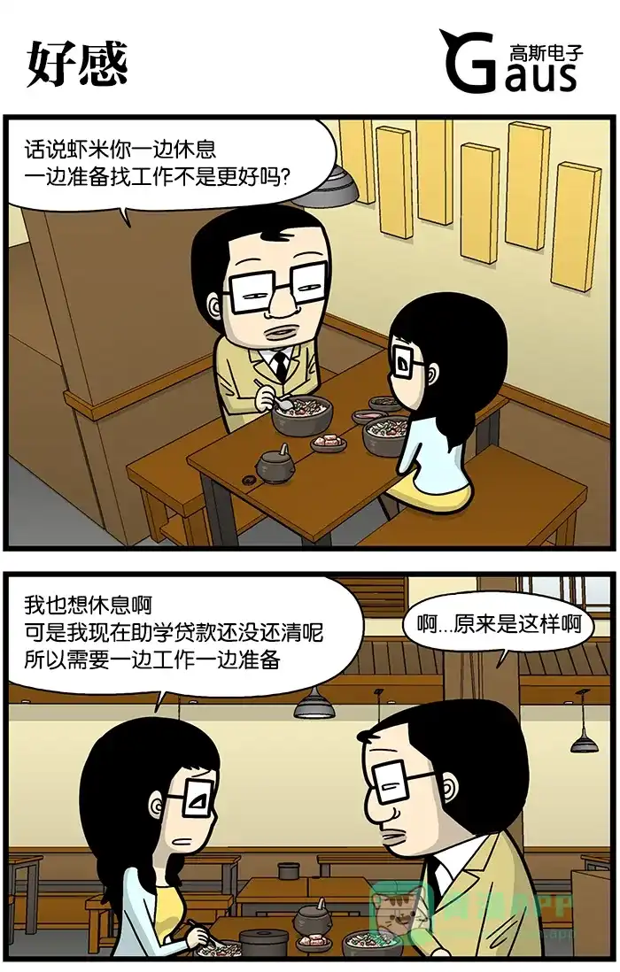 《高斯电子公司(今日宜加油)》[第839话] 好感 第1页