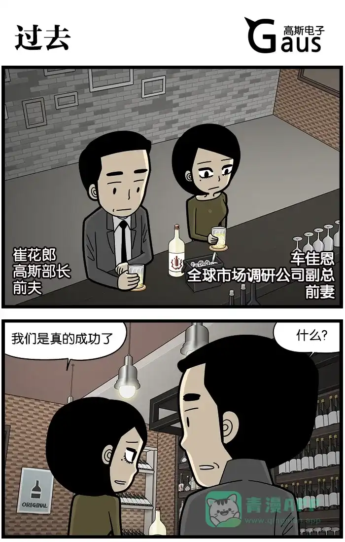 《高斯电子公司(今日宜加油)》[第875话] 过去 第1页