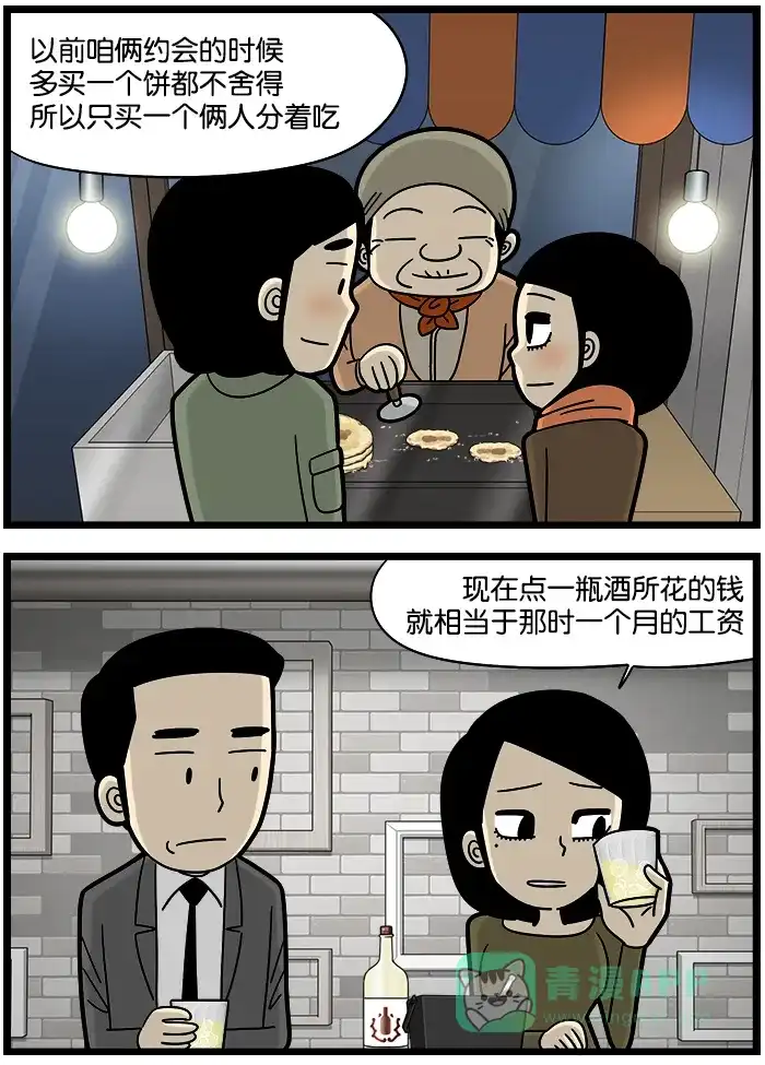 《高斯电子公司(今日宜加油)》[第875话] 过去 第2页