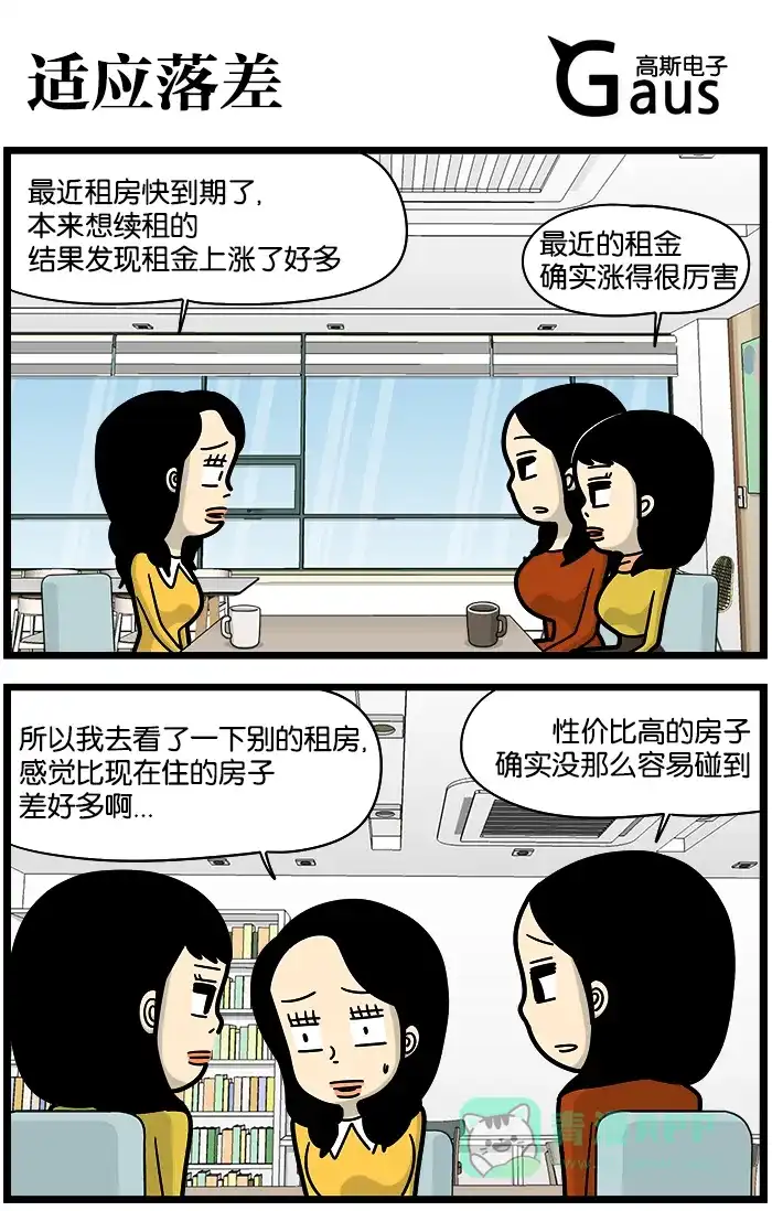 《高斯电子公司(今日宜加油)》[第890话] 适应落差 第1页