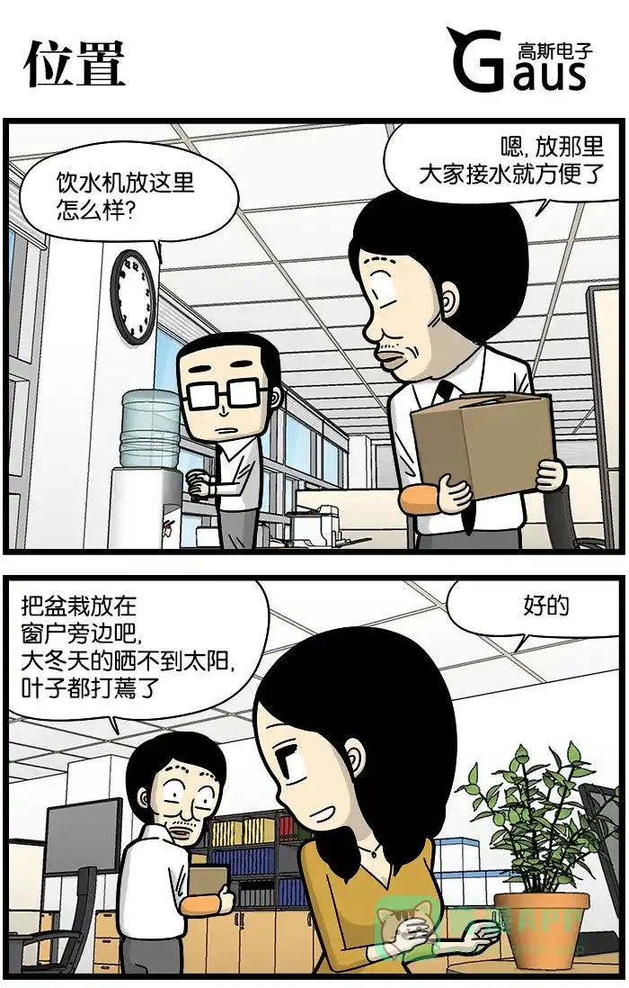 《高斯电子公司(今日宜加油)》[第905话] 位置 第1页