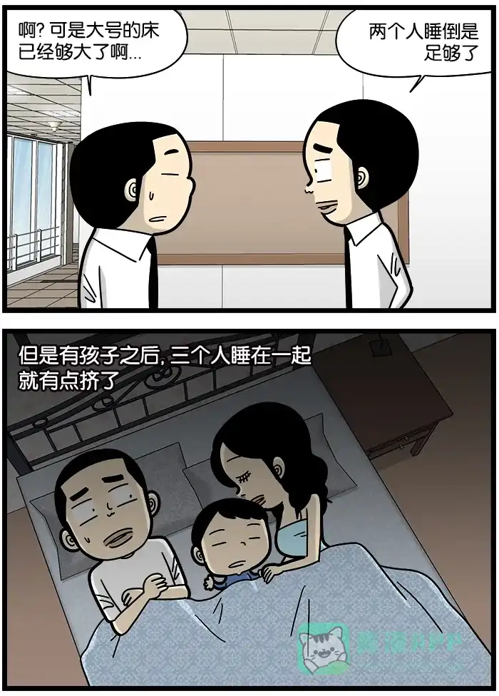 《高斯电子公司(今日宜加油)》[第907话] 买床 第2页