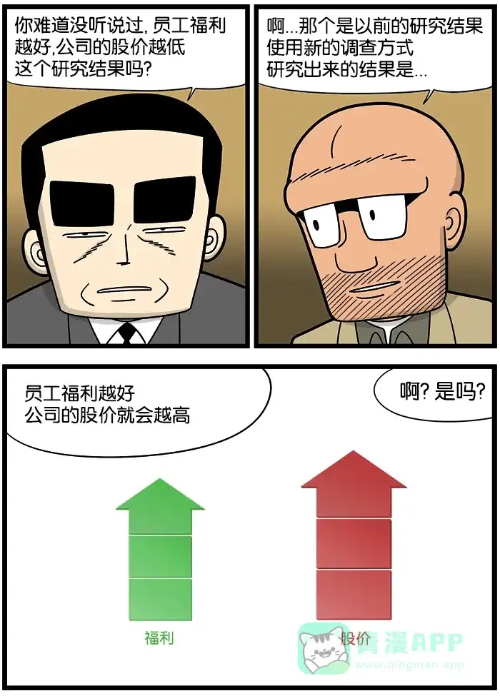 《高斯电子公司(今日宜加油)》[第917话] 员工福利 第2页