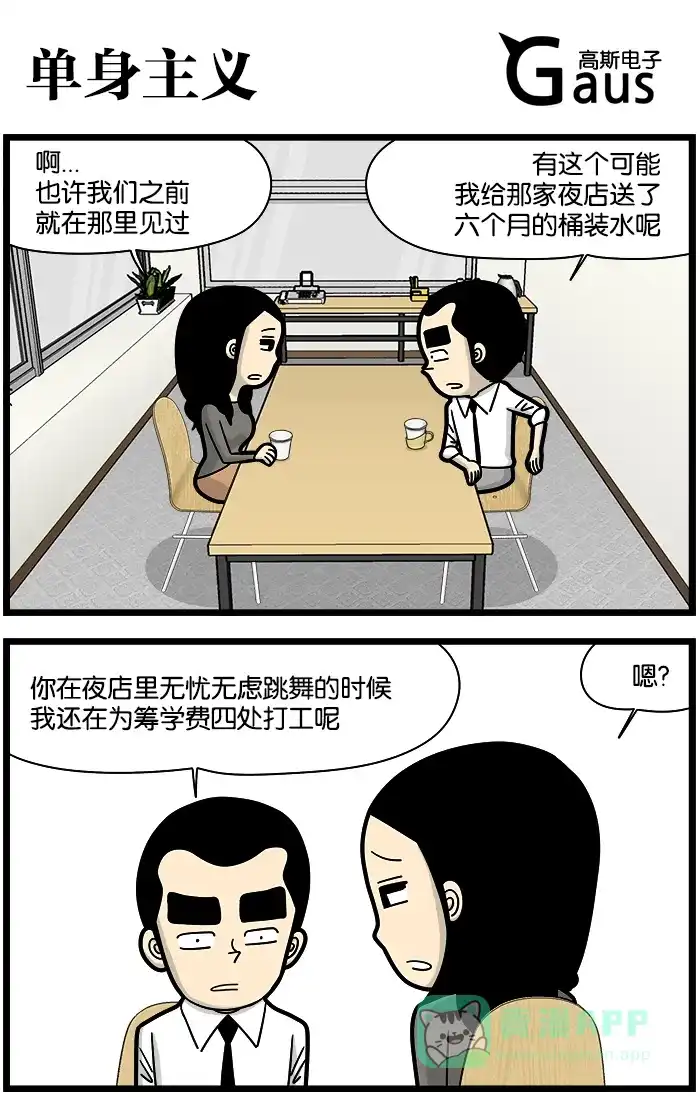 《高斯电子公司(今日宜加油)》[第923话] 单身主义 第1页