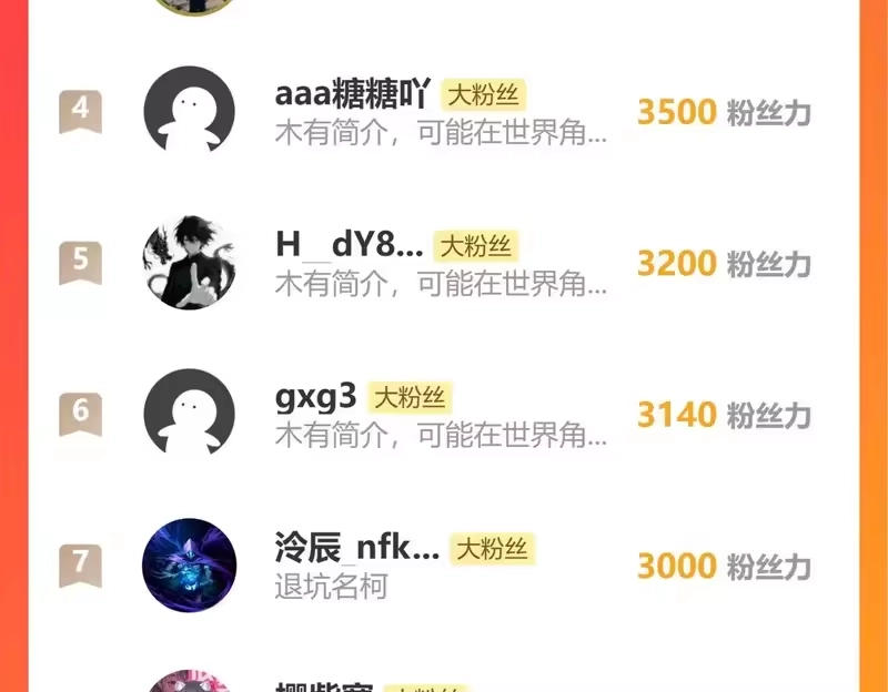 《高武：登陆未来一万年》第308话 背叛 第182页