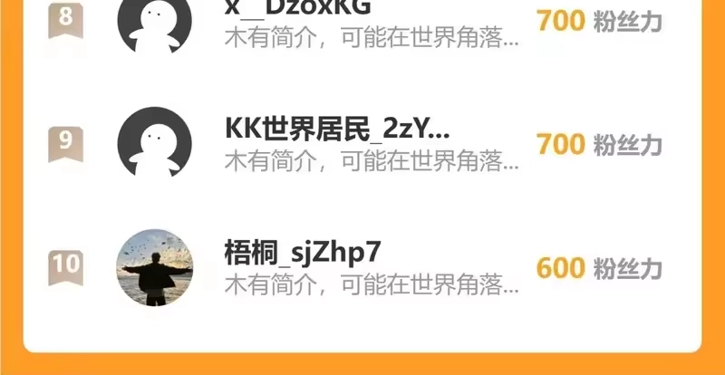 《高武：登陆未来一万年》第312话 宴会 第173页
