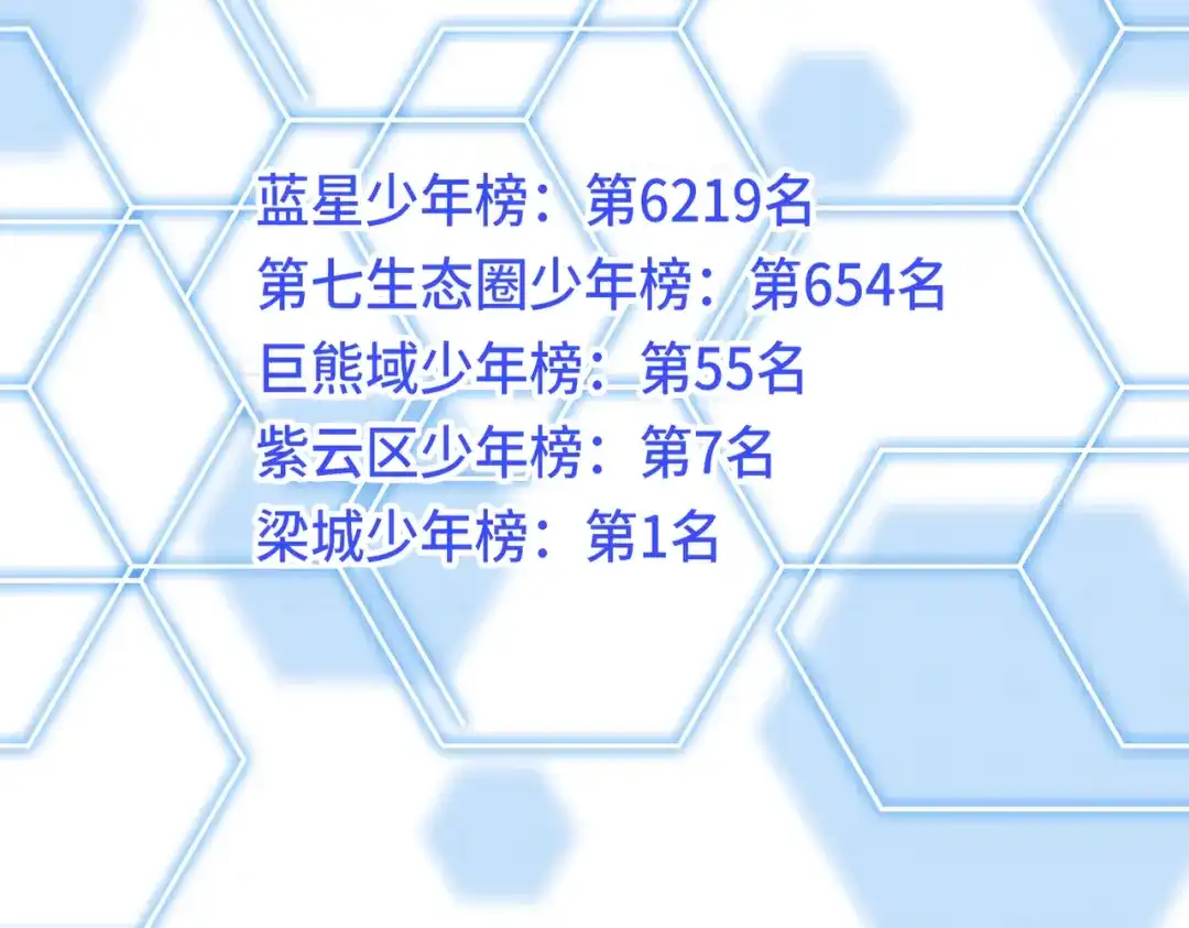高武：天才只是见我的门槛！ 第四话 鸿志班 第164页