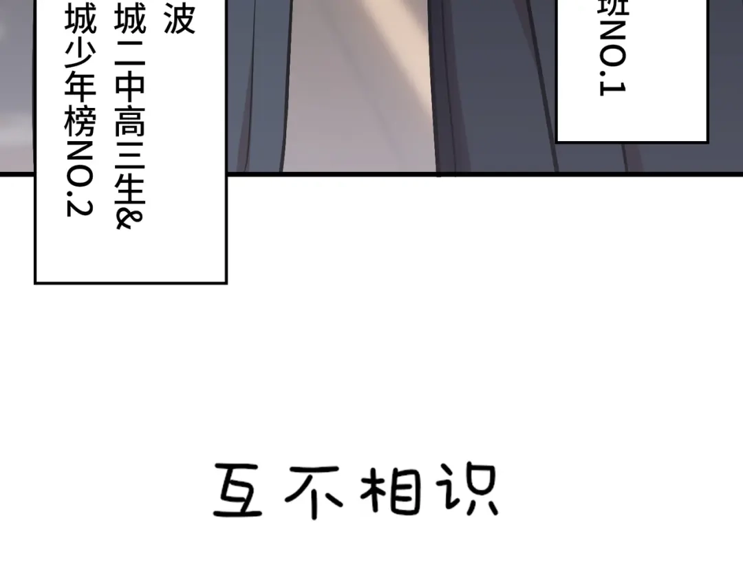 高武：天才只是见我的门槛！ 第五话 排名 第20页